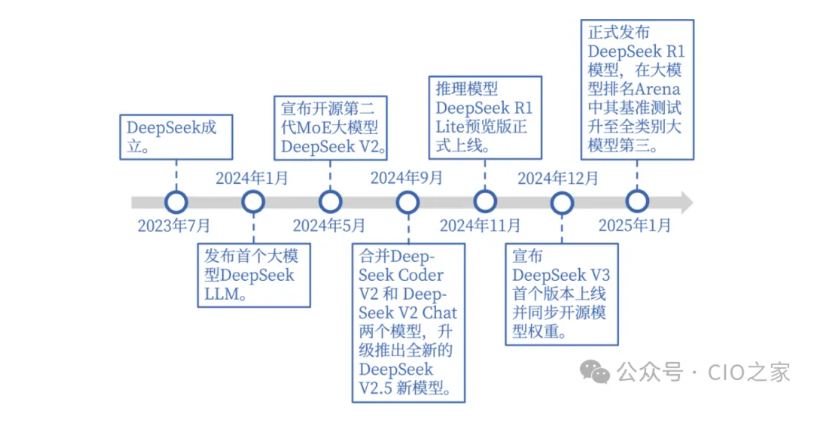 1739846792197269.png image.png